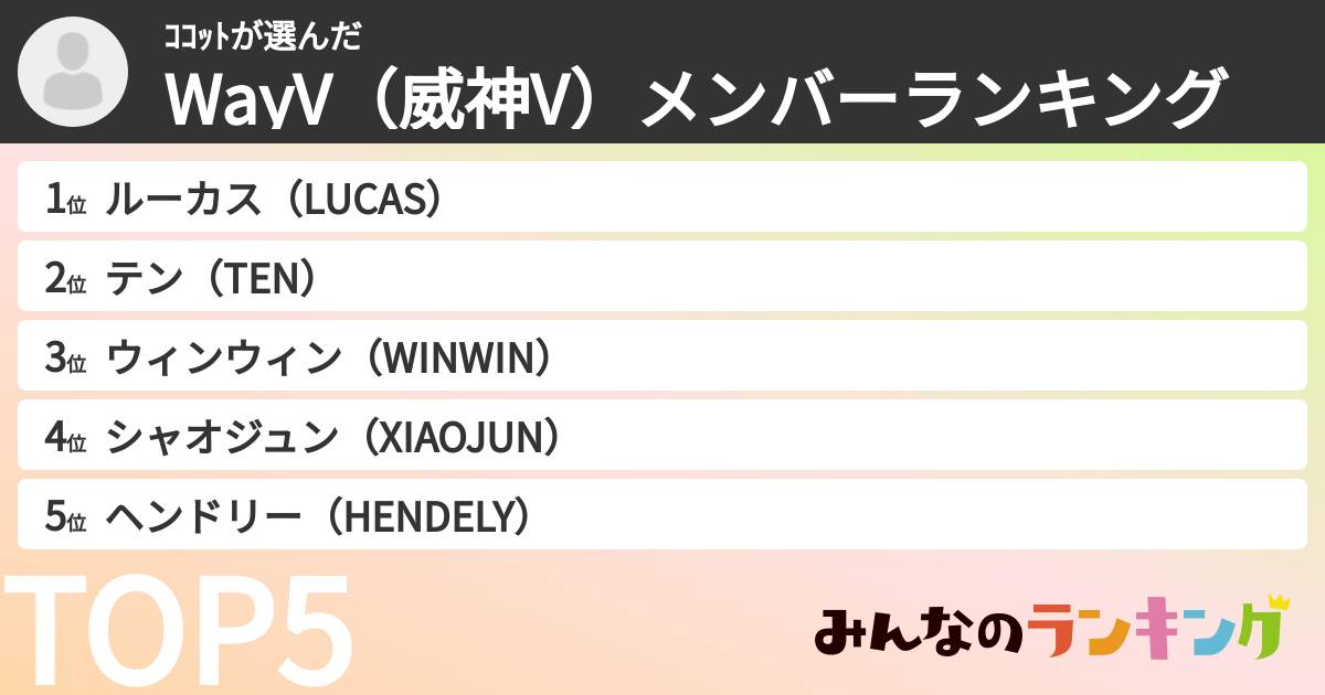 ｺｺｯﾄさんの「WayV（威神V）メンバーランキング」