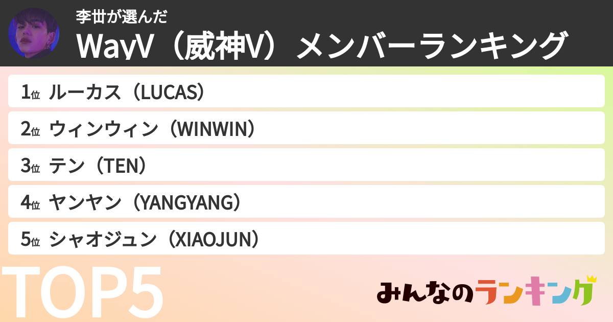 李丗さんの「WayV(威神V)メンバーランキング」