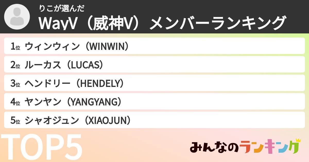 りこさんの「WayV(威神V)メンバーランキング」
