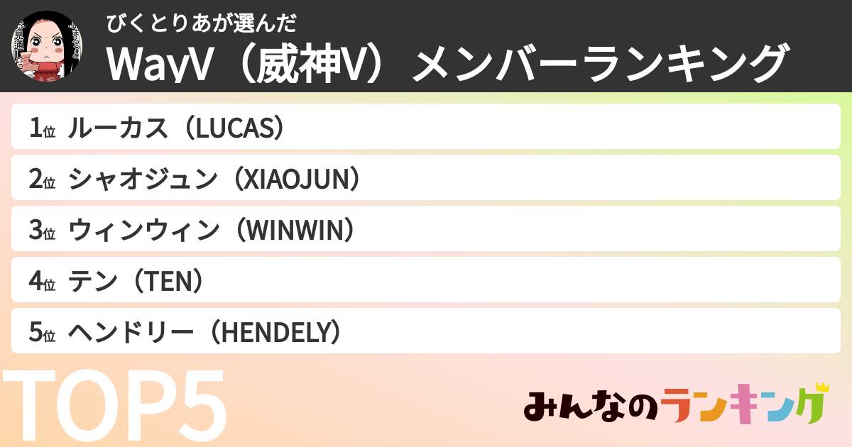 びくとりあさんの「WayV（威神V）メンバーランキング」