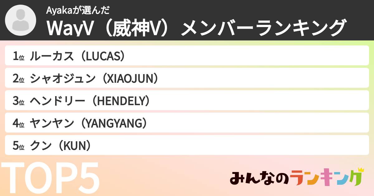Ayakaさんの「WayV（威神V）メンバーランキング」