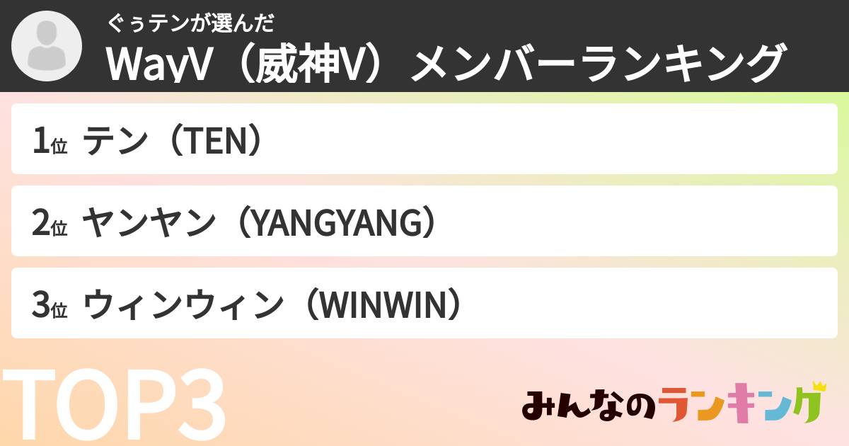 ぐぅテンさんの「WayV（威神V）メンバーランキング」