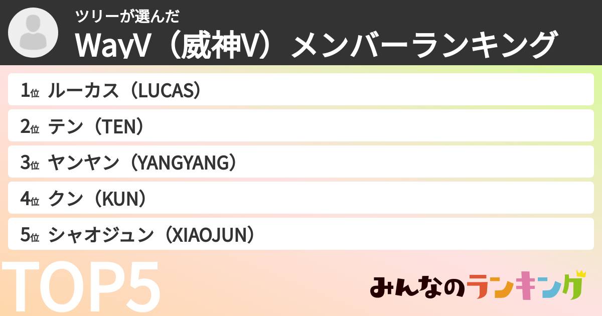 ツリーさんの「WayV(威神V)メンバーランキング」