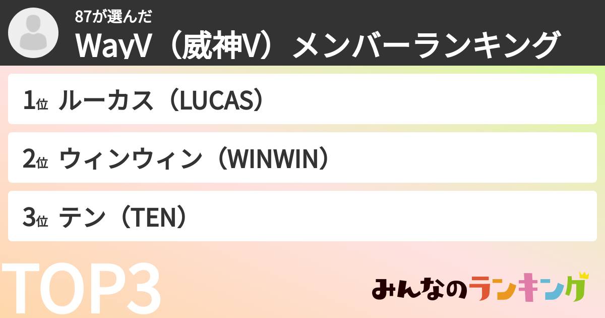 87さんの「WayV（威神V）メンバーランキング」