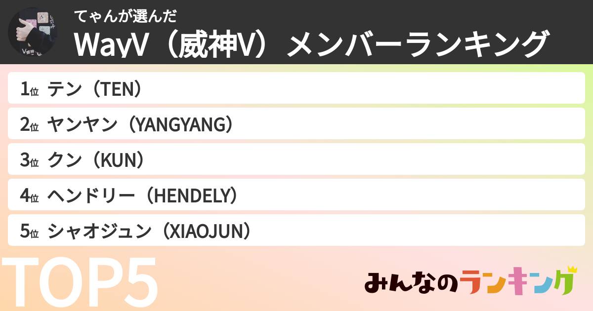 てゃんさんの「WayV(威神V)メンバーランキング」