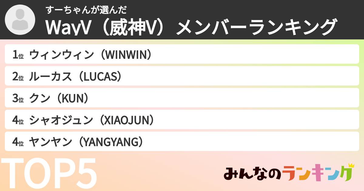 すーちゃんさんの「WayV（威神V）メンバーランキング」