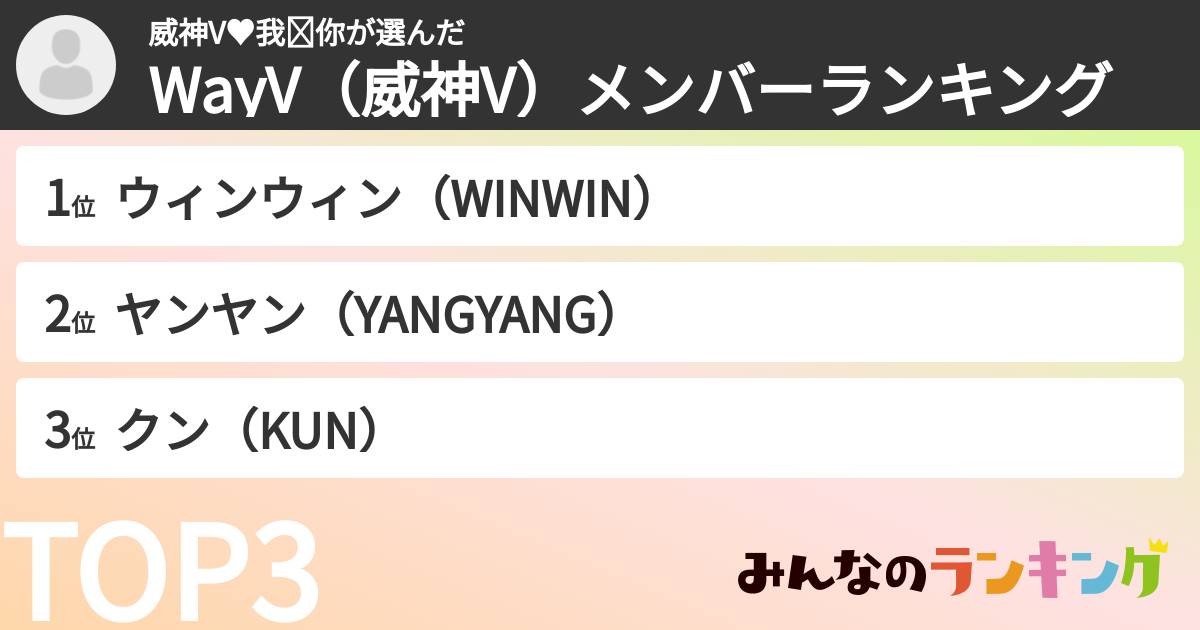 威神V♥我爱你さんの「WayV（威神V）メンバーランキング」