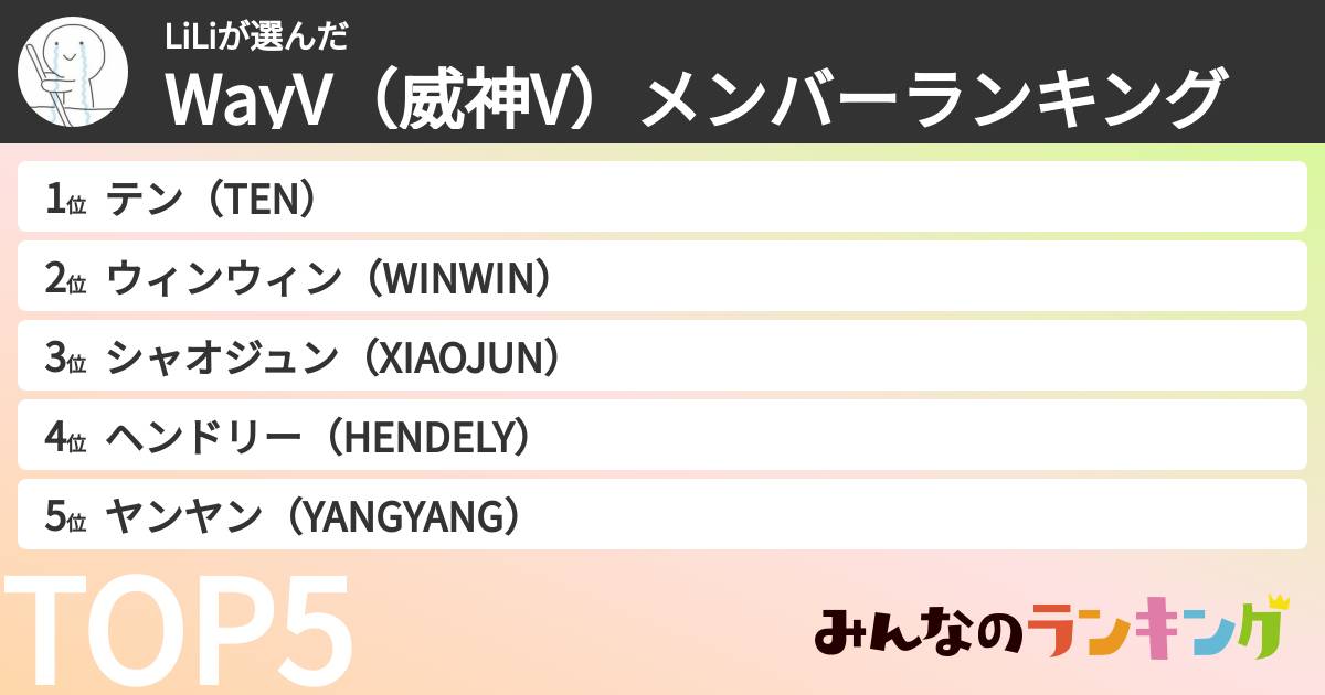 LiLiさんの「WayV(威神V)メンバーランキング」