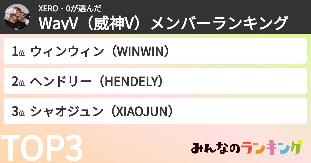 XERO‐0さんの「WayV（威神V）メンバーランキング」