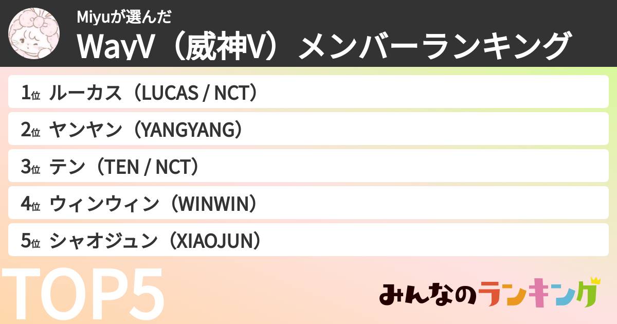 Miyuさんの「WayV（威神V）メンバーランキング」