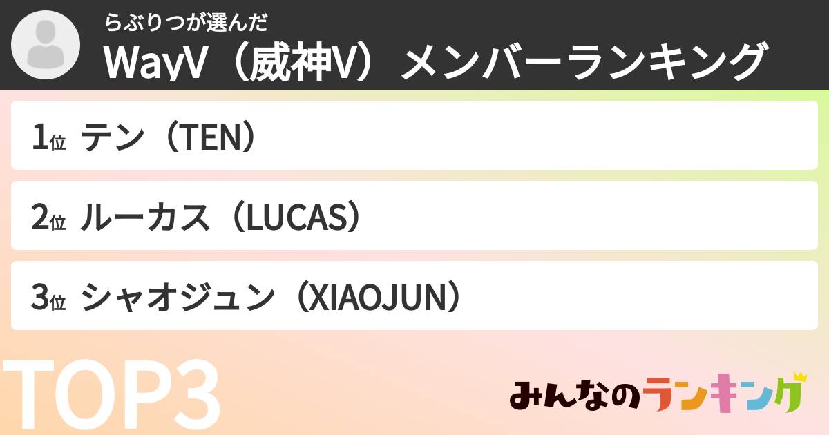 らぶりつさんの「WayV（威神V）メンバーランキング」