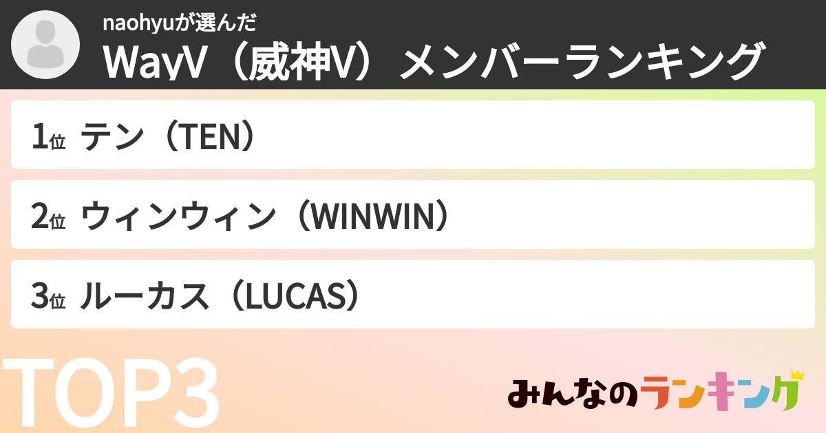 naohyuさんの「WayV(威神V)メンバーランキング」