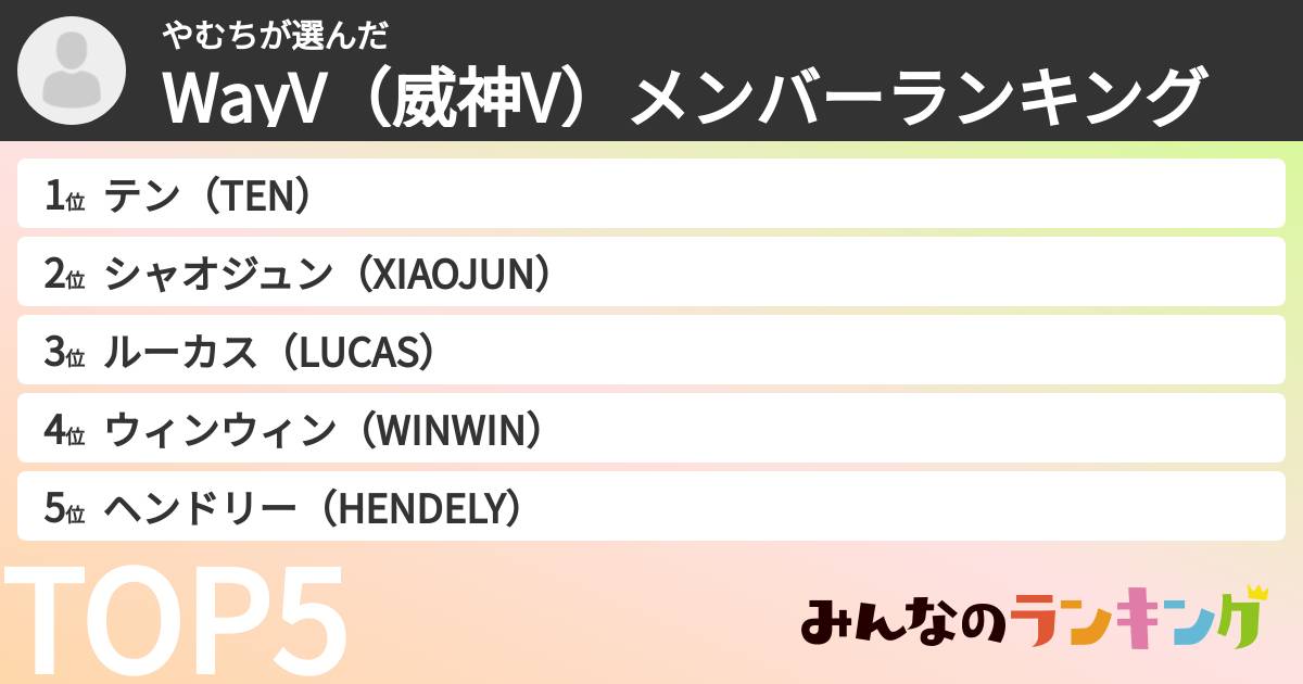 やむちさんの「WayV(威神V)メンバーランキング」