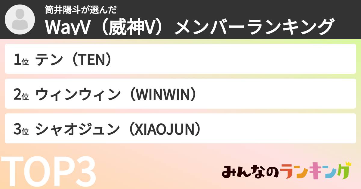筒井陽斗さんの「WayV（威神V）メンバーランキング」