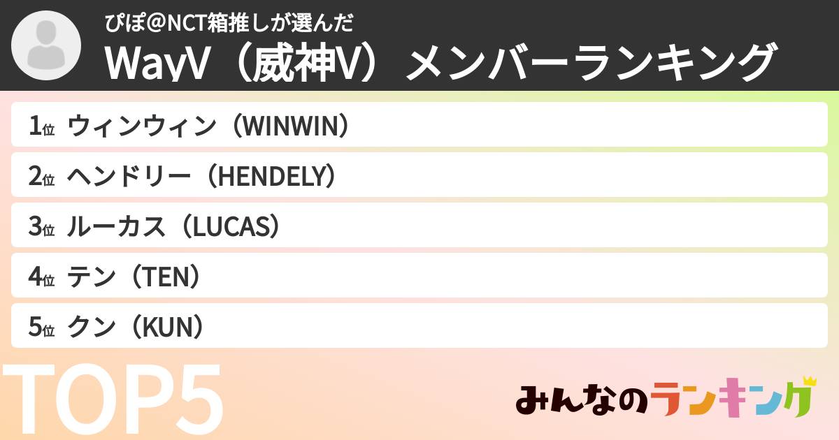 ぴぽ＠NCT箱推しさんの「WayV（威神V）メンバーランキング」