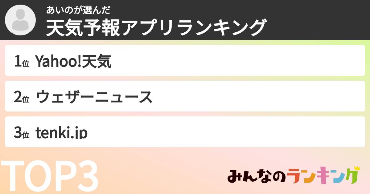 あいのさんの「天気予報アプリランキング」