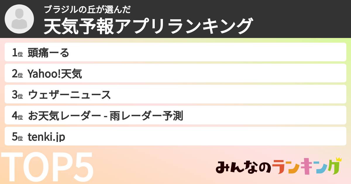 ブラジルの丘さんの「天気予報アプリランキング」