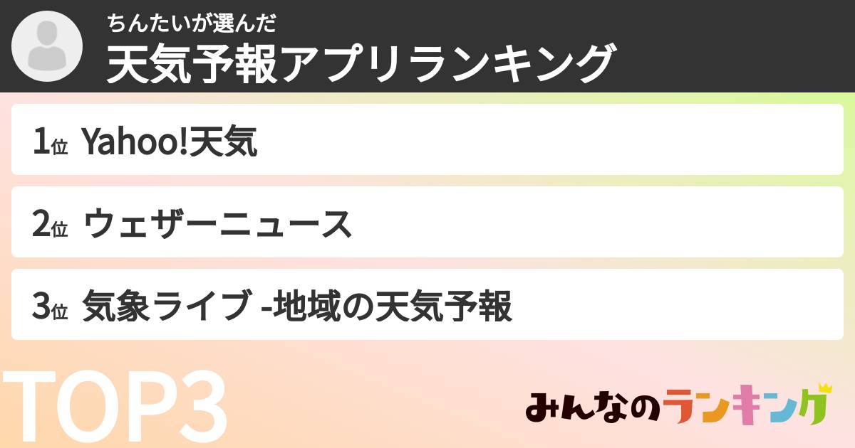 ちんたいさんの「天気予報アプリランキング」