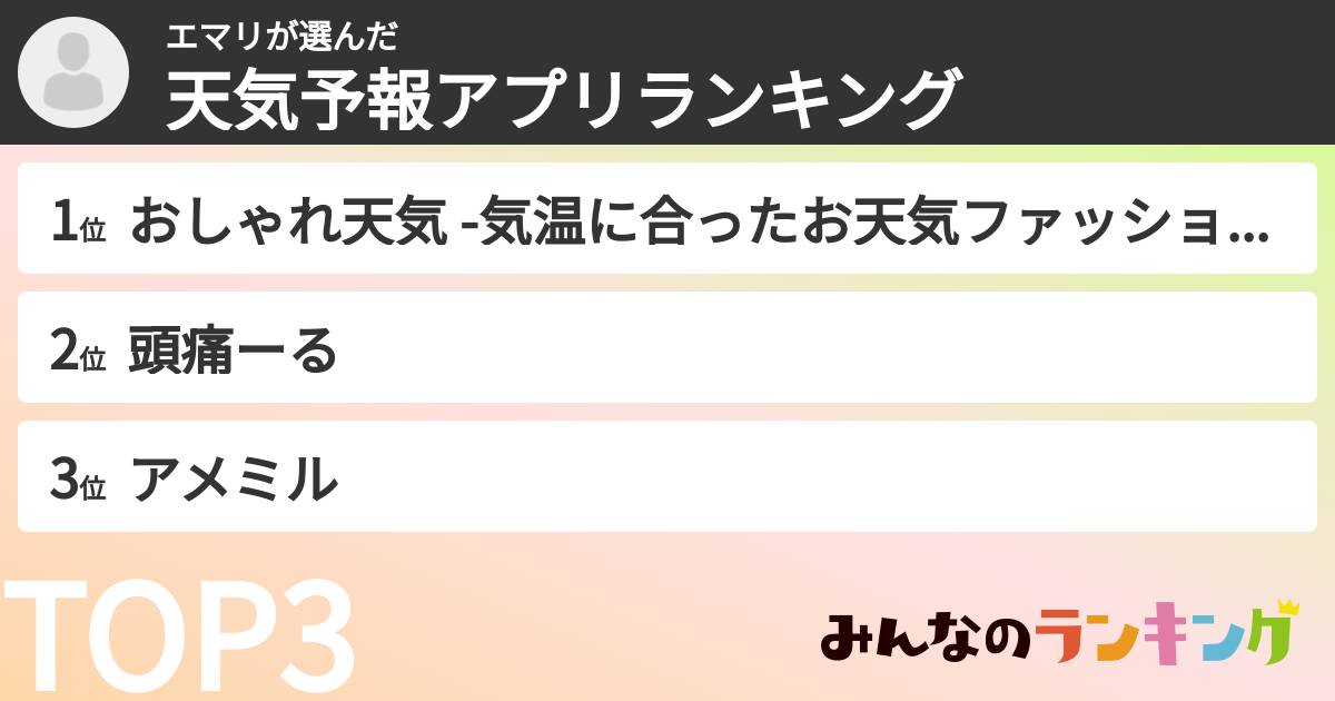 エマリさんの「天気予報アプリランキング」