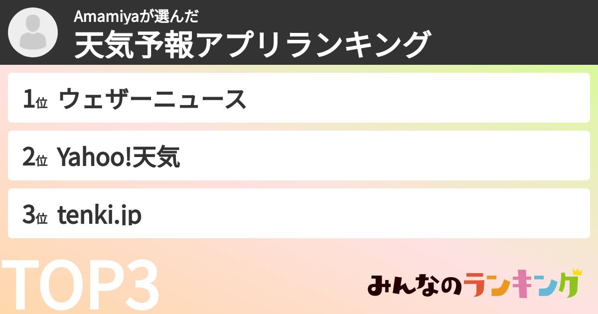 Amamiyaさんの「天気予報アプリランキング」