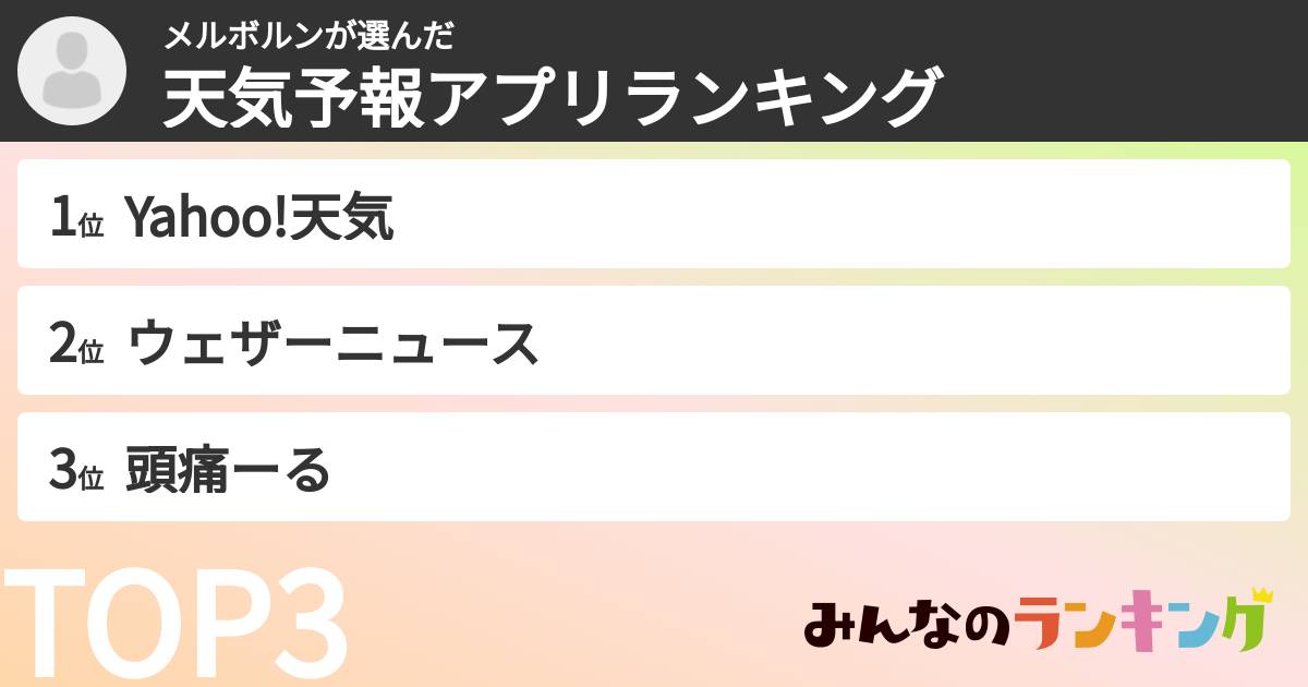 メルボルンさんの「天気予報アプリランキング」