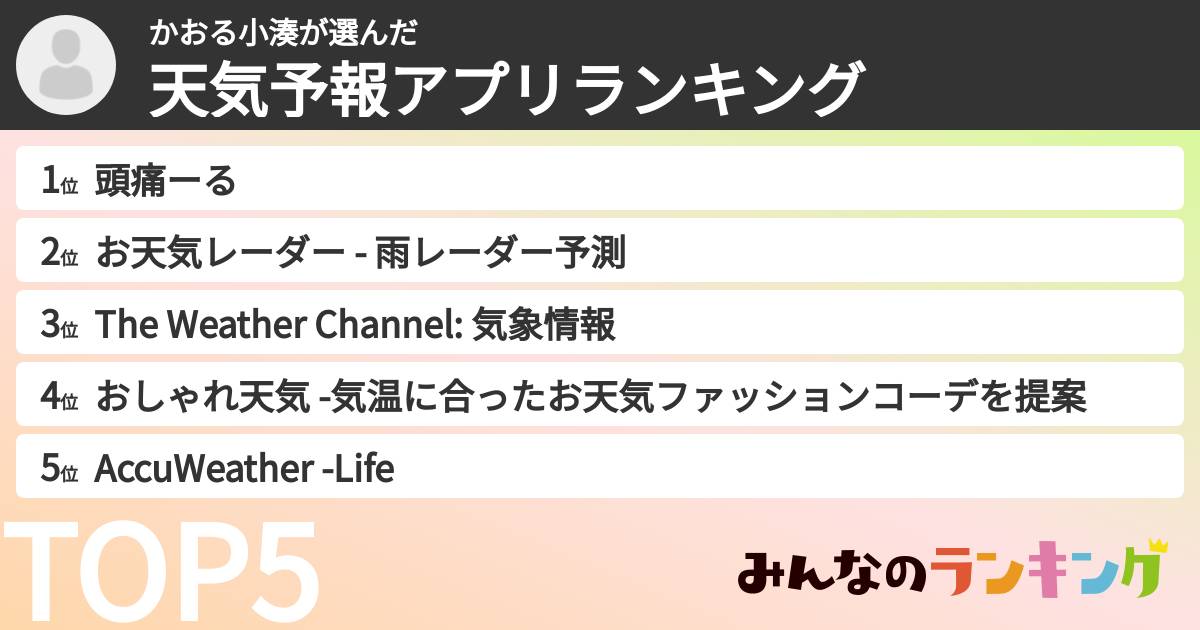 かおる小湊さんの「天気予報アプリランキング」