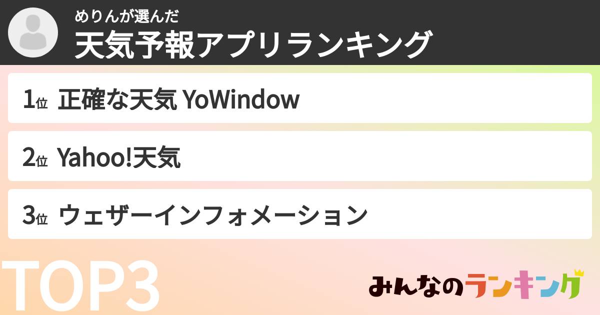 めりんさんの「天気予報アプリランキング」