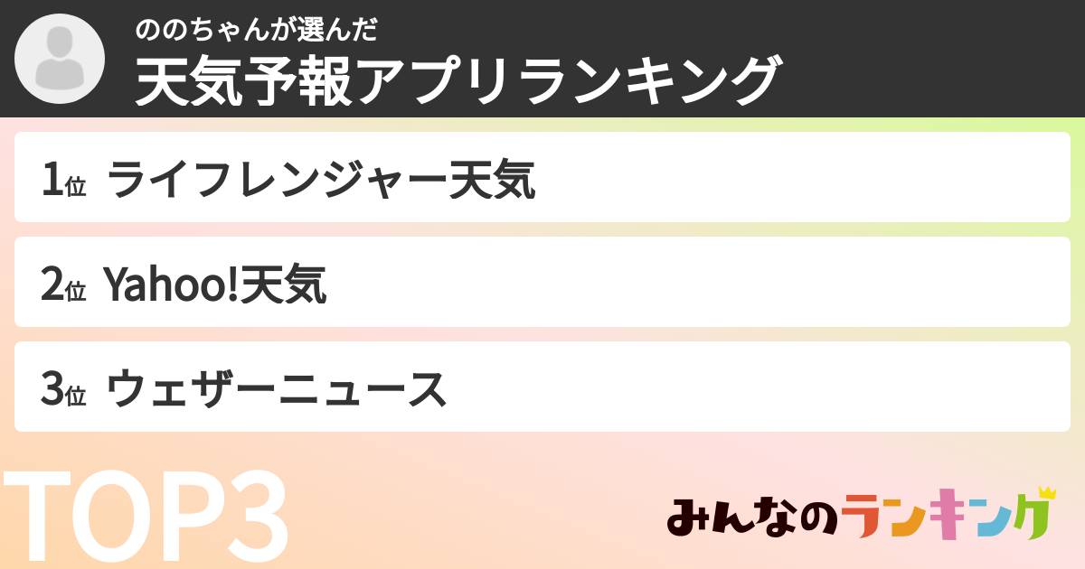 ののちゃんさんの「天気予報アプリランキング」