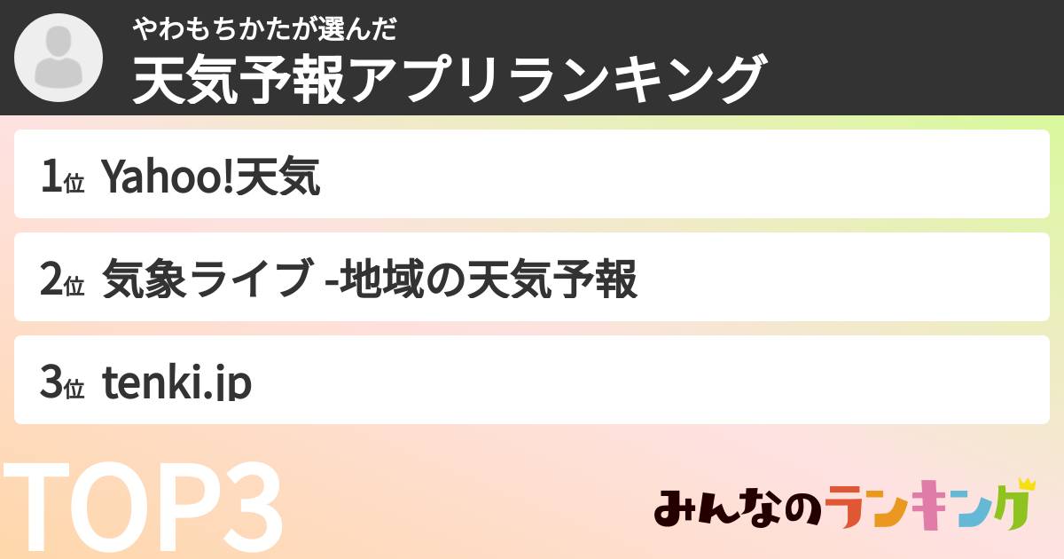 やわもちかたさんの「天気予報アプリランキング」