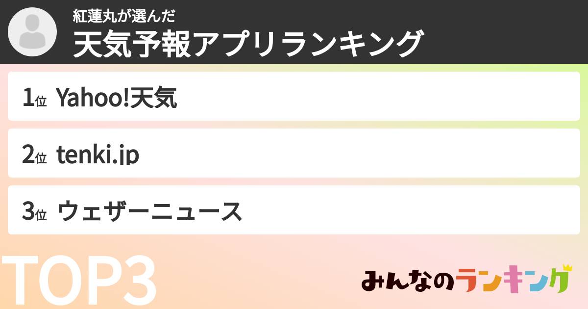 紅蓮丸さんの「天気予報アプリランキング」