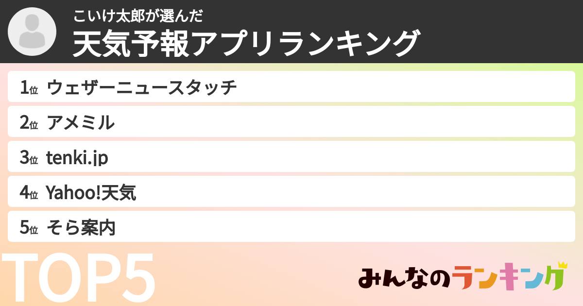 こいけ太郎さんの「天気予報アプリランキング」