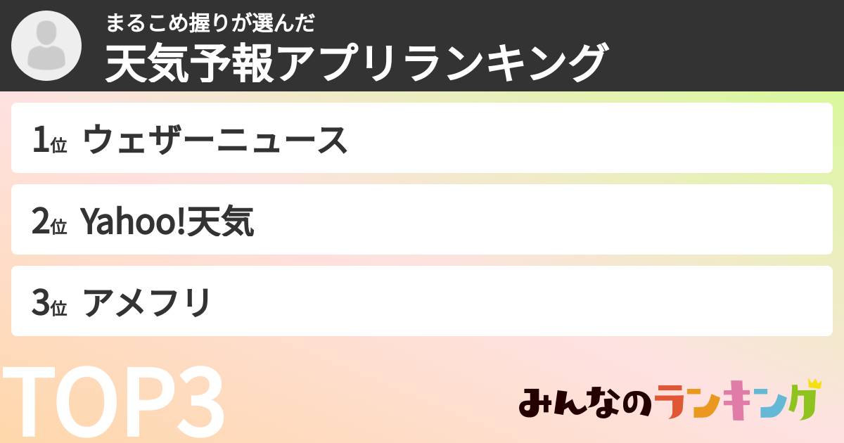 まるこめ握りさんの「天気予報アプリランキング」