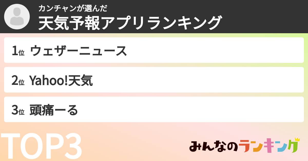 カンチャンさんの「天気予報アプリランキング」