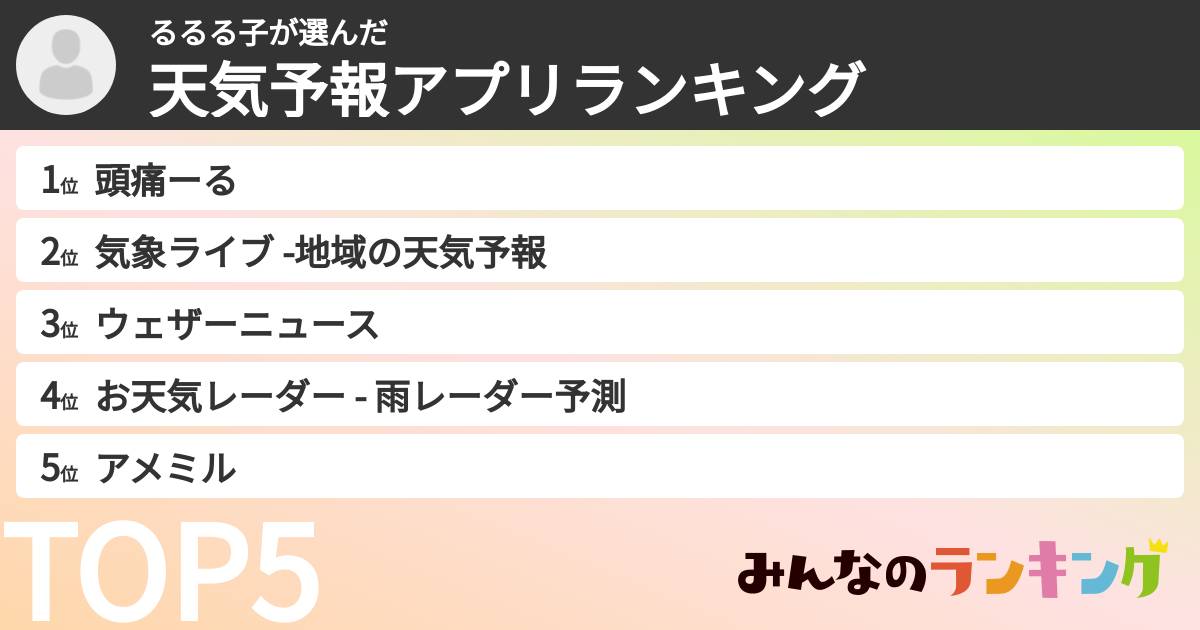 るるる子さんの「天気予報アプリランキング」