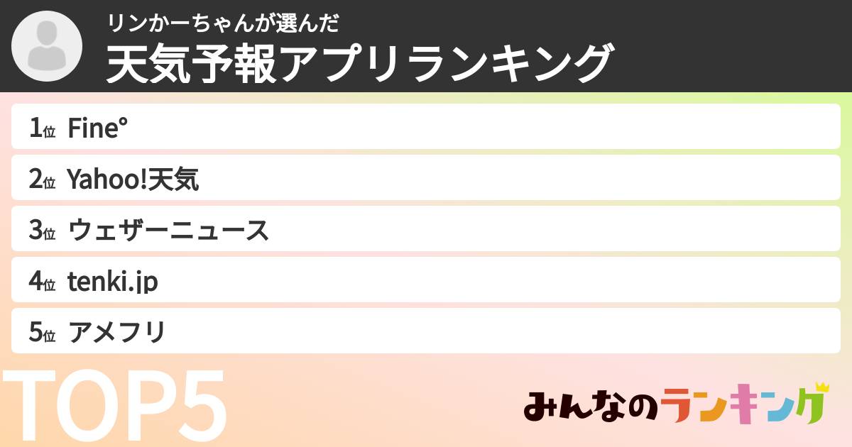 リンかーちゃんさんの「天気予報アプリランキング」