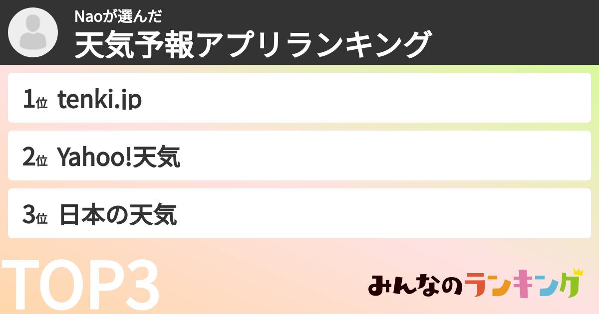 Naoさんの「天気予報アプリランキング」