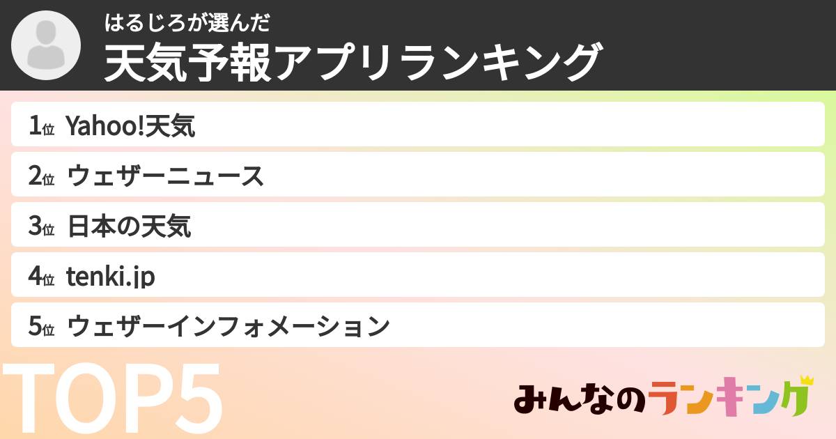 はるじろさんの「天気予報アプリランキング」