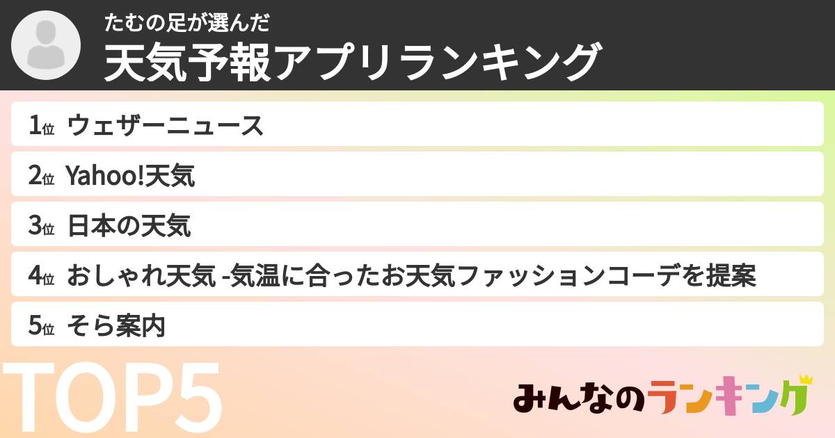 たむの足さんの「天気予報アプリランキング」