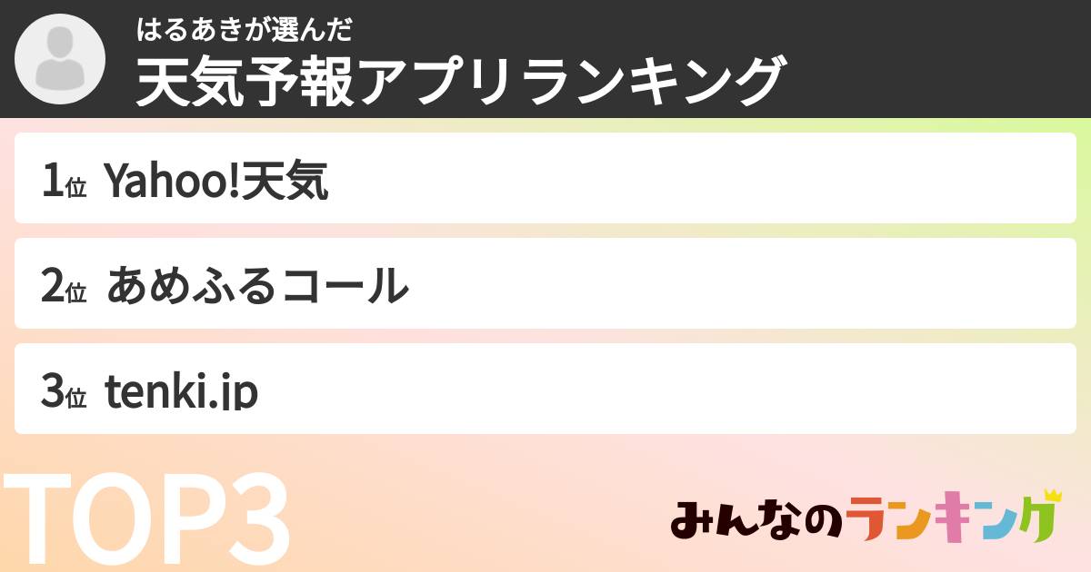 はるあきさんの「天気予報アプリランキング」
