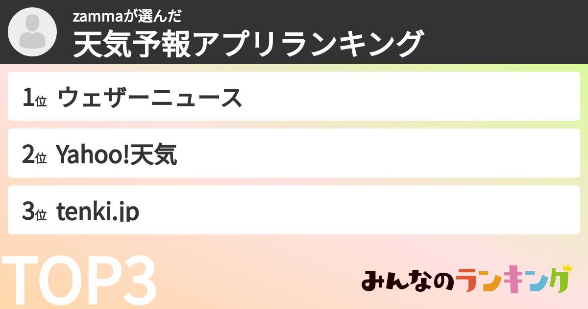 zammaさんの「天気予報アプリランキング」