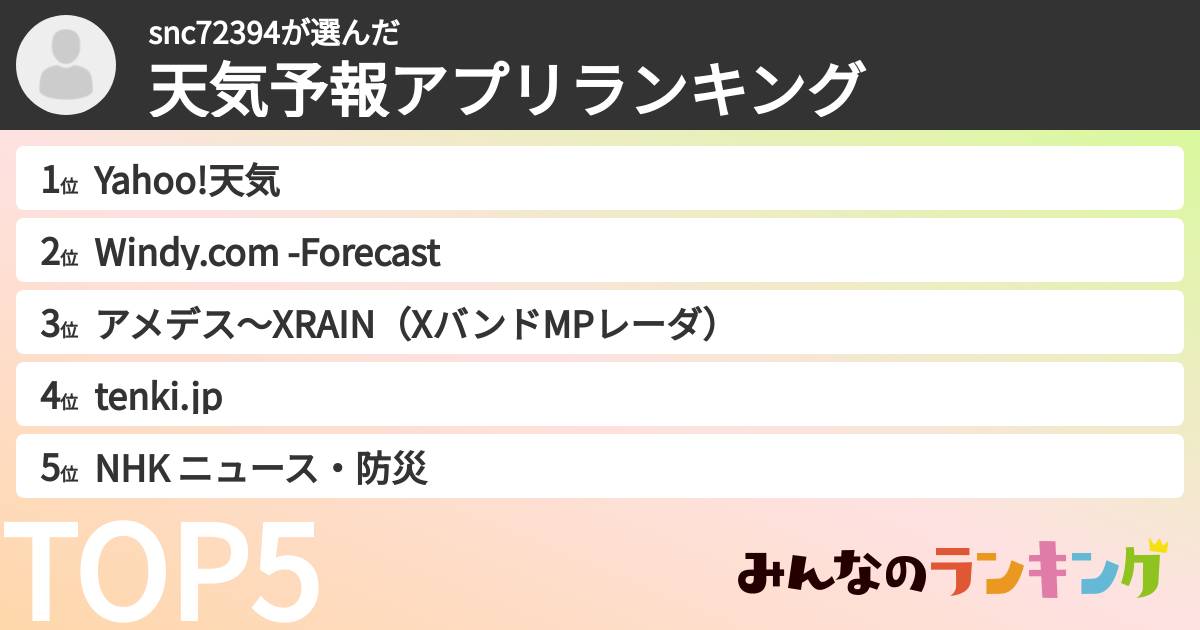 snc72394さんの「天気予報アプリランキング」
