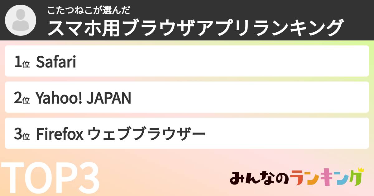 こたつねこさんの「スマホ用ブラウザアプリランキング」