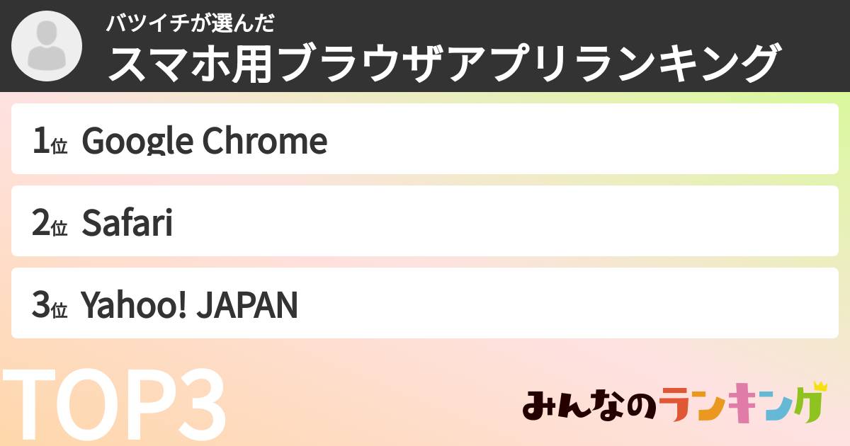 バツイチさんの「スマホ用ブラウザアプリランキング」