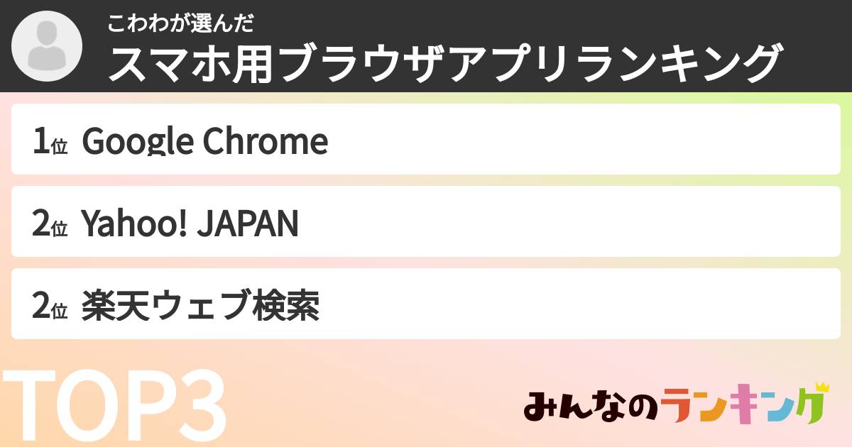 こわわさんの「スマホ用ブラウザアプリランキング」