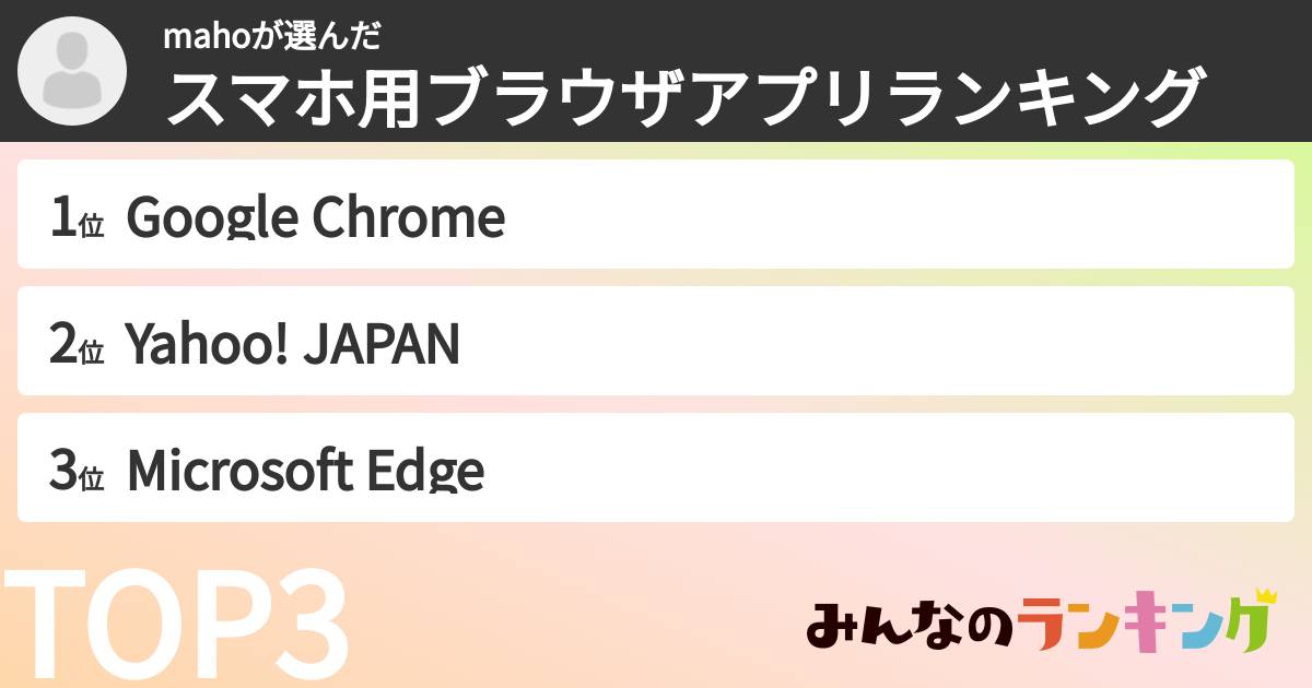 mahoさんの「スマホ用ブラウザアプリランキング」