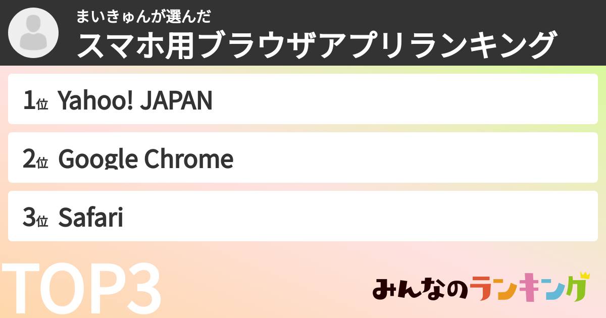 まいきゅんさんの「スマホ用ブラウザアプリランキング」