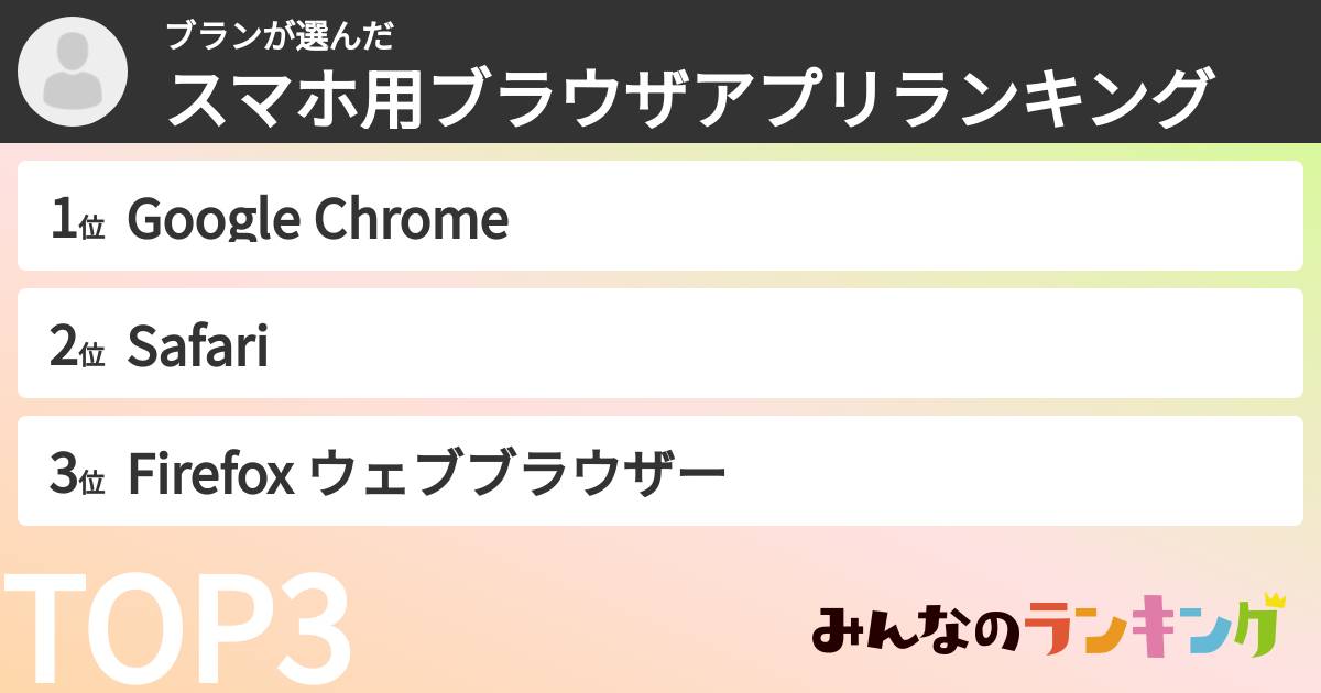 ブランさんの「スマホ用ブラウザアプリランキング」