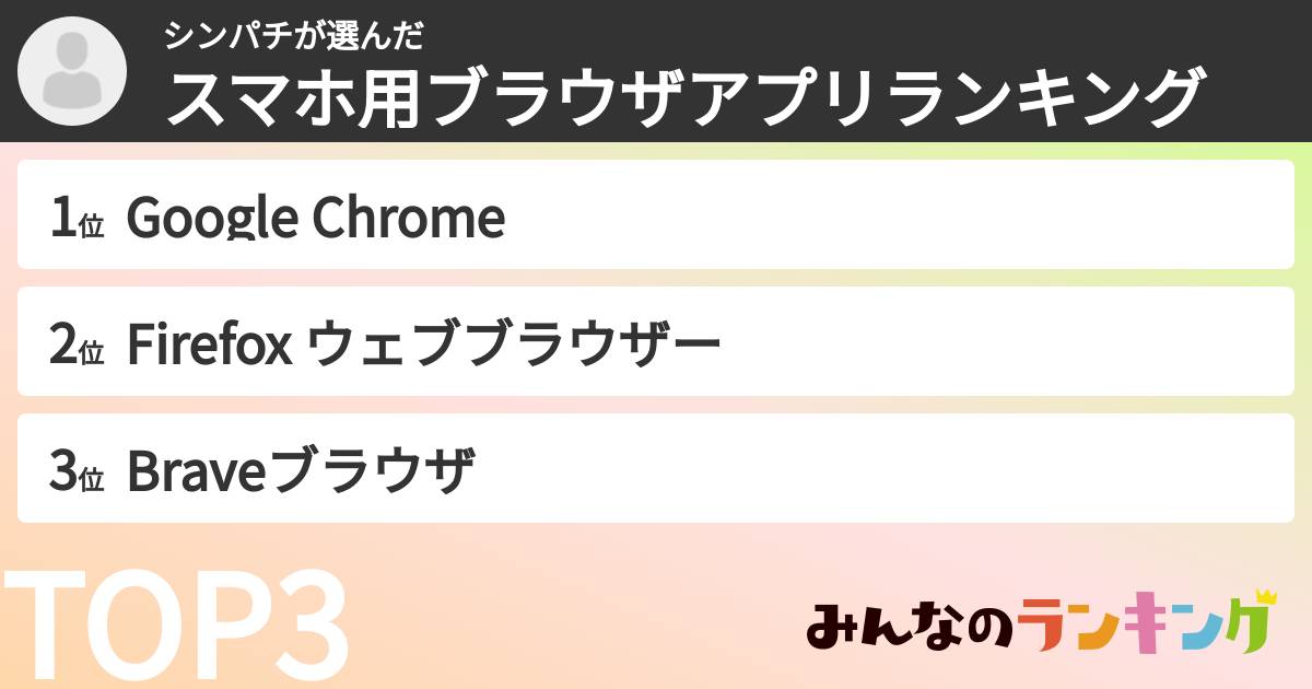 シンパチさんの「スマホ用ブラウザアプリランキング」