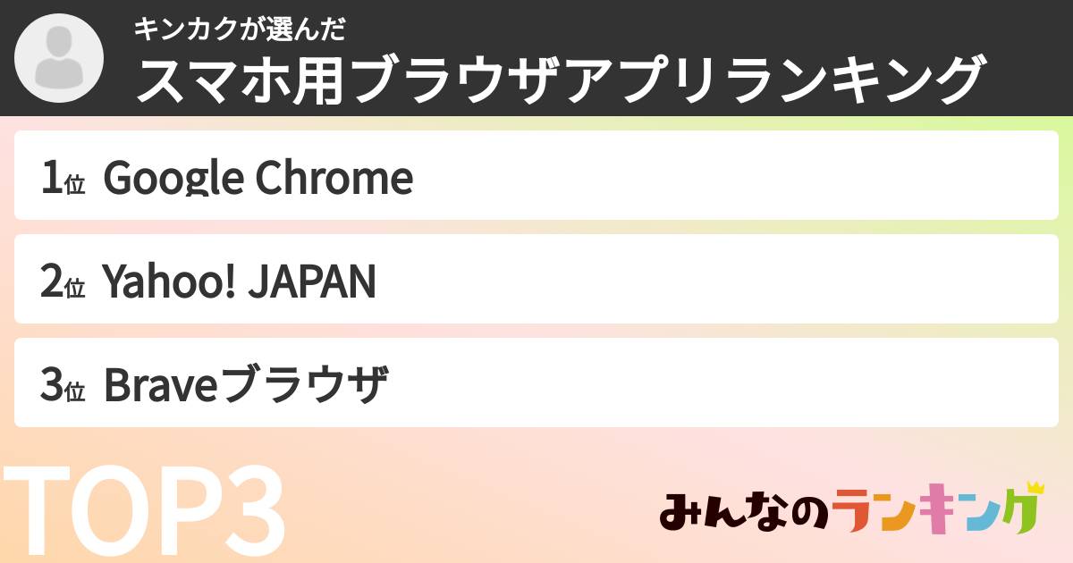 キンカクさんの「スマホ用ブラウザアプリランキング」