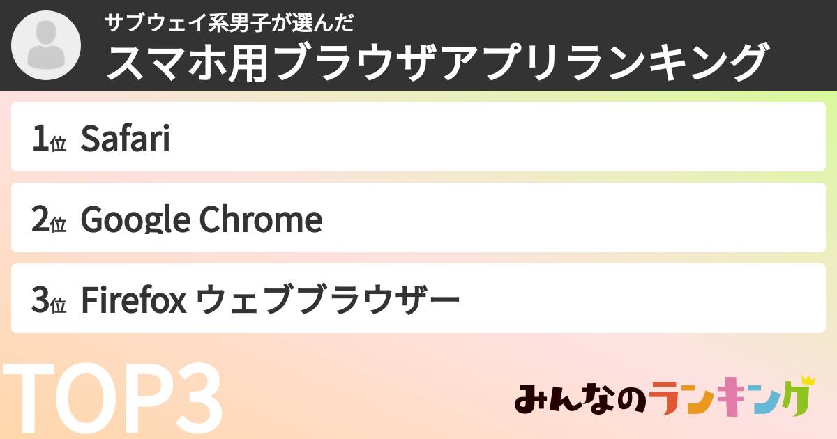サブウェイ系男子さんの「スマホ用ブラウザアプリランキング」